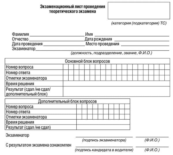 купить лист сдачи теоретического экзамена ПДД в Белгородской Области